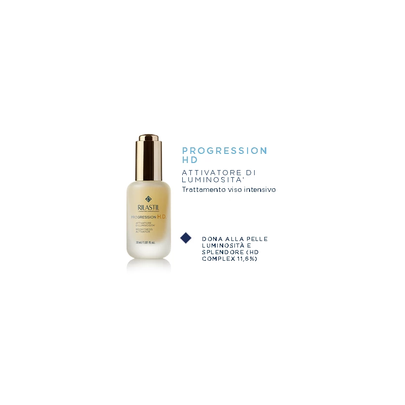 IST.GANASSINI SpA RILASTIL PROGRESSION SIERO ANTIRUGHE ELASTICIZZANTE 30 ML 3 IST.GANASSINI SpA RILASTIL PROGRESSION SIERO ANTIRUGHE ELASTICIZZANTE 30 ML